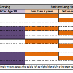 GD_Versions_Selection