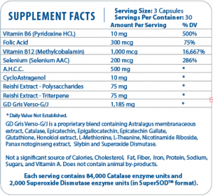 genejolt-ingredients
