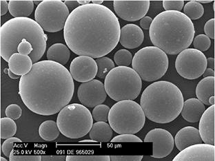 microspheres